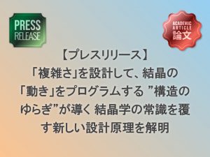 「複雑さ」を設計して、結晶の「動き」をプログラムする ”構造のゆらぎ”が導く 結晶学の常識を覆す新しい設計原理を解明